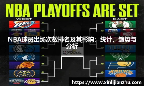 NBA球员出场次数排名及其影响：统计、趋势与分析